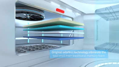 跟屁虫三维广告片：一个床垫的高科技变身